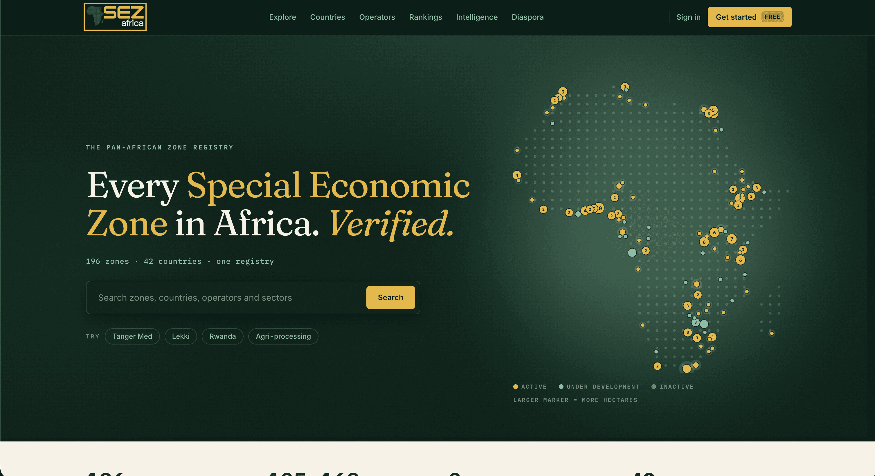 SEZ Africa preview